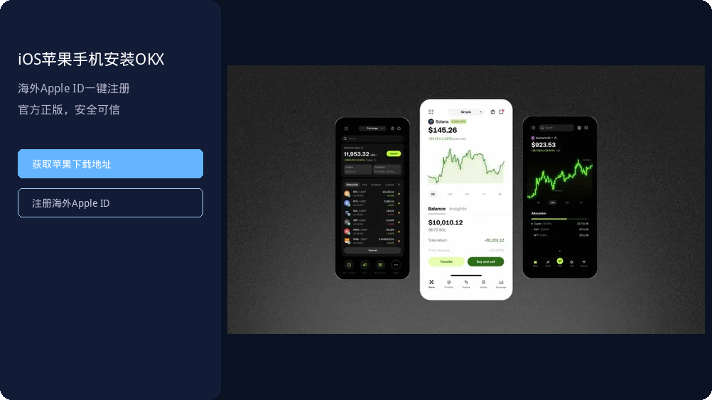 欧易永续合约专业交易完整指南